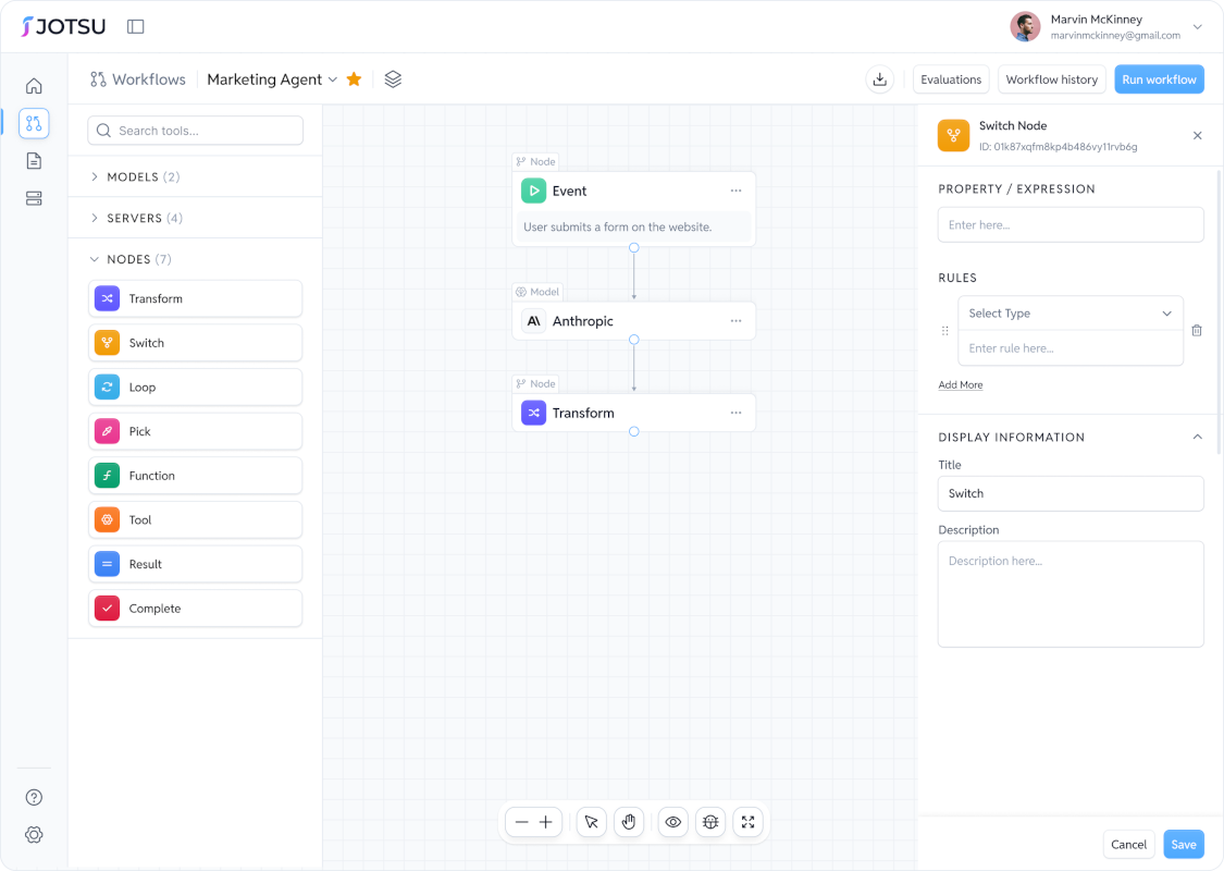 Jotsu Visual Dashboard